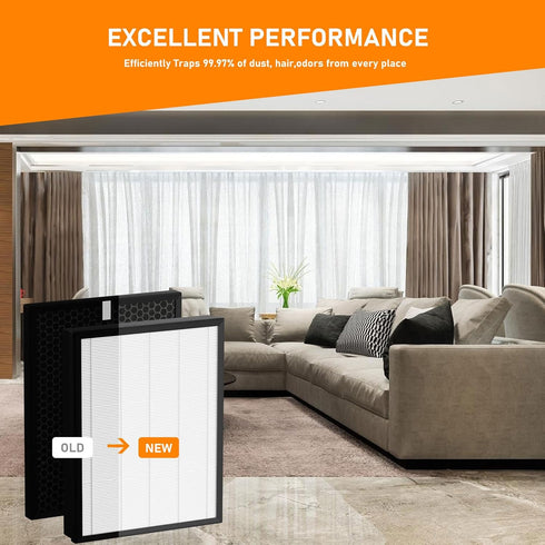 AP-B102 True HEPA Replacement Filter Set, Compatible with Alexapure Breeze AP-B102, 3-IN-1 Air Filter for Home