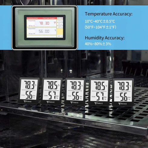 2 Pack 5s DOQAUS Humidity Meter, Room Thermometer Indoor, Hygrometer with Fast Refresh, Temperature Humidity Monitor