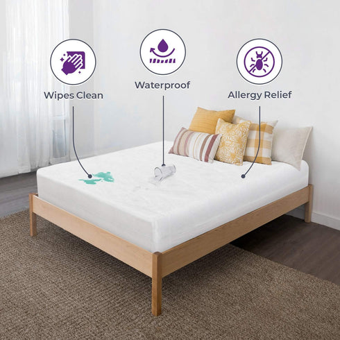 BLISSFORD Plastic Mattress Protector, Zippered Cot Size, Waterproof Vinyl