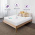 BLISSFORD Plastic Mattress Protector, Zippered Cot Size, Waterproof Vinyl