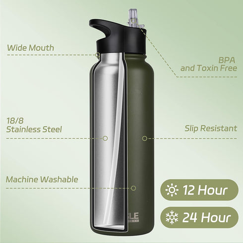 HASLE OUTFITTERS 40oz Stainless Steel Water Bottle, Vacuum Insulated Double Walled Leak Proof with 2 Lids (Straw and