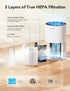 GoveeLife Air-Purifier Replacement Accessories for H7126, H13 HEPA Filters