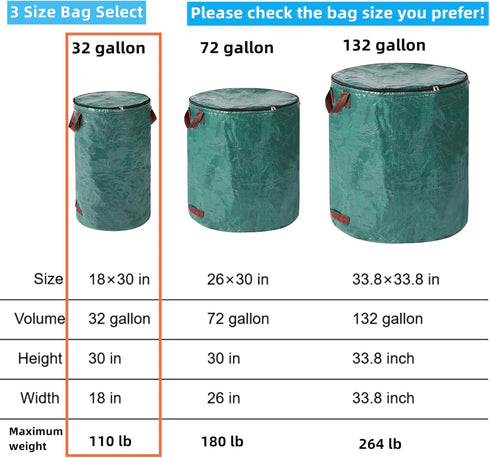 2 Pack 32 4 Gallons Reusable Yard Waste Bags with Zipper Lid Garden Waste Bags with Handles Outdoor Heavy Duty