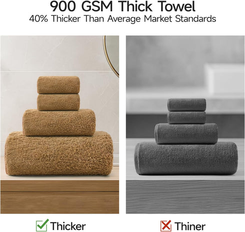 Set 900GSM (4-Piece Set REDKISS Ultra-Plush Bath Towel - Premium Thick Cotton for Bathroom & Spa, Super Absorbent