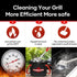 Bristle-Free Grill Brush Upgraded Aramid Fiber Wavy Pad. Safe for Cast Iron, Porcelain, Weber Gas & Charcoal Grills.