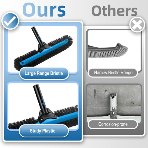 20" 12-Rows Wide Pool Brush Head, Heavy Duty Pool Cleaning Brush with Soft Bristles, Inground/Above Ground Pool Brushes