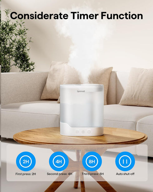 Home,2.5L Sponvatt Humidifiers for Bedroom Top Fill Cool Mist Air Humidifier for Large Room Baby Nursery,Quiet