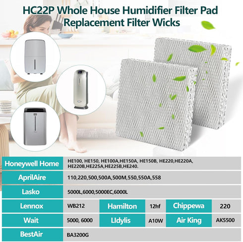 HC22P Whole House Humidifier Filter Pad Replacement Filter Wicks Compatible with Honeywell HE100, HE150, HE220, HE225 HE240, also for AprilAire Water Panel 110 220 550 550B Super Wick Filter -(2 PACK)