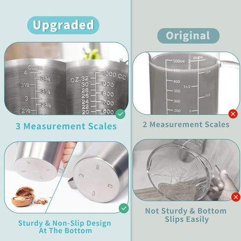 Measuring Cup, Upgraded Stainless Steel, 32 Ounces, 3 Measurement Scales with Handle