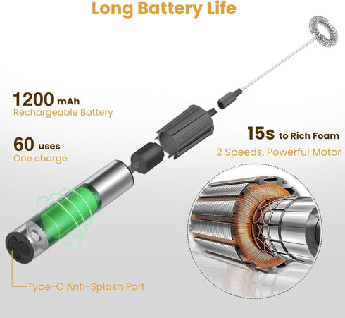 VOMELON Operated,2-Speed Rechargeable Milk Frother Battery Portable Travel Frother,Electric Milk Foamer Coffee Frother
