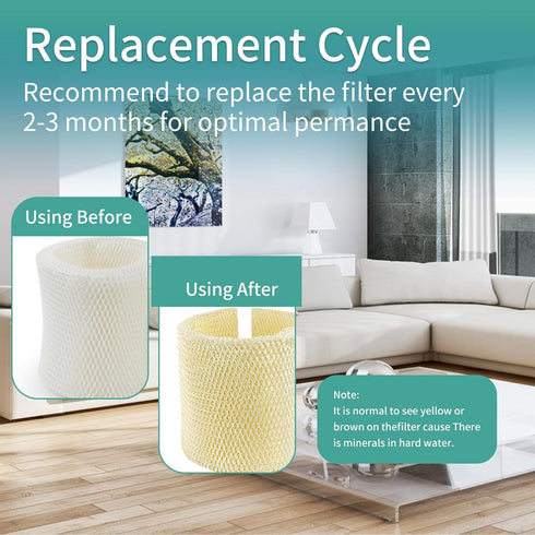 MAF2 Humidifier Filter, 4 Packs, Compatible with Aircare MA0800, MA0600, Kenmore Models