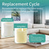 MAF2 Humidifier Filter, 4 Packs, Compatible with Aircare MA0800, MA0600, Kenmore Models