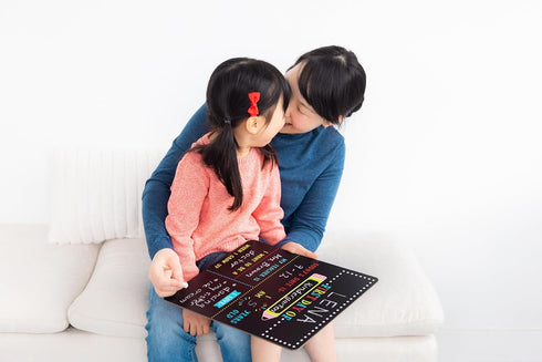 Kate & Milo First and Last Day of School Reversible Chalkboard, Reusable Photo Sharing Prop
