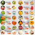 MYAYLYGO Baby Food Processor, Baby Food Maker Gift for Homemade Food, Purees, Meat, Vegetable, Fruit