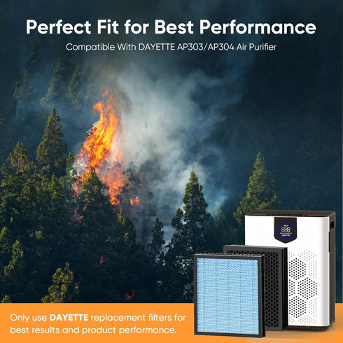 AP303/304 Replacement H14 HEPA Air Purifier Filter, Designed for Smoke Wildfire, Activated Carbon