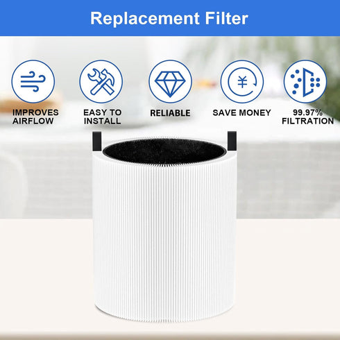 2 Pack Blue Pure 511 Filter Replacement for Blueair Blue Pure 511 Air Cleaner, 3-in-1 True HEPA & Activated Carbon