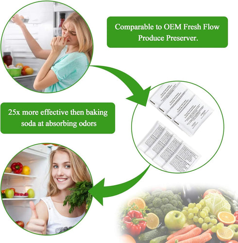 AMI PARTS W10346771A Produce Preserver Replacement Part for Refrigerators - 4 replacements, 8 packs