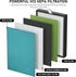 KJ203F True HEPA Replacement Filter for Colzer 142C, Mooka KJ203F, Elechomes KJ203F-142, 2 HEPA + 4 Pre-filter