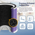 AP301 Pet Care Replacement Filter for Dayette AP301 AP302 & JOWSET Air Purifiers - H13 True HEPA Filter
