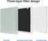 Vital 100 True HEPA Replacement Filter for Vital 100 Purifier, Four 3-in-1 HEPA Filters + Four Extra Pre-Filters