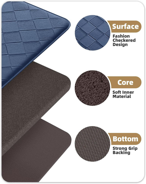Mats,17"X47",Runner Color&Geometry Anti Fatigue Cushioned Kitchen Floor Rug Non Slip Waterproof,Memory Foam Padded
