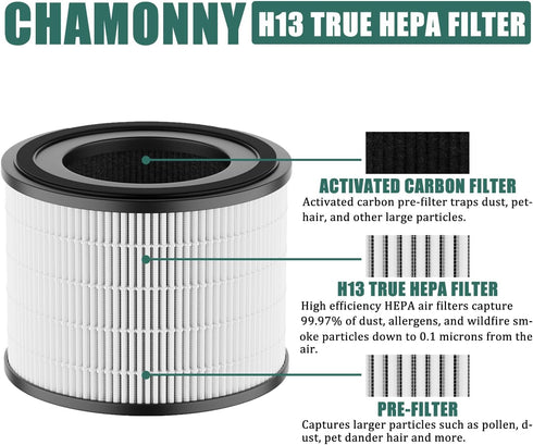 AP-S0610L Filter Replacement, Compatible with MOO-KA AP-S0610L Air Purifier, 2 Pack H13 True HEPA Filter