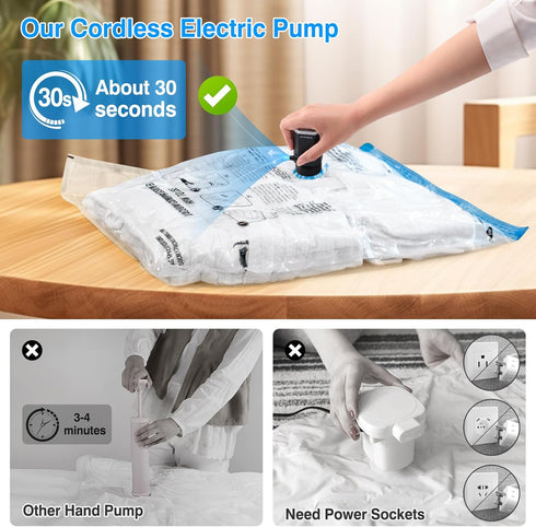 Cordless Electric Pump for Vacuum Storage Bags, Portable Rechargeable Seal Bag Pump for Compression Clothes, Luggage