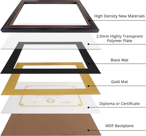 GraduatePro 8.5x11 Diploma Frame with Black Over Gold Mat, CPA License Frame, UV Protection Acrylic, Mahogany with Gold