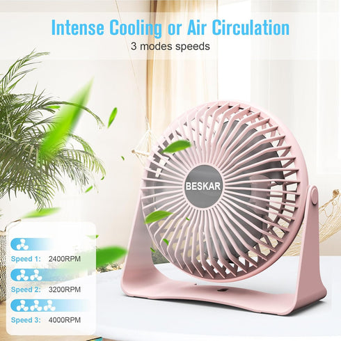 BESKAR USB Small Desk Fan, Portable Fans with 3 Speeds Strong Airflow, Quiet Operation and 360°Rotate, Personal Table Fan for Home,Office, Bedroom - 3.9 ft Cord by BESKAR