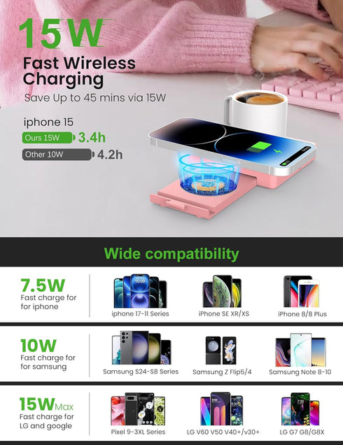 15W 3A 3 Settings 8H Coffee Mug Warmer with Wireless Phone Charger & USB Charging Port, Temp & Auto Shut Off, Candle