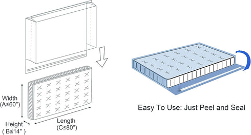 ComfortHome 4 Mil Extra Thick Sealable Mattress Bag with Adhesive Strip for Moving and Storage, Heavy Duty, Fits Twin