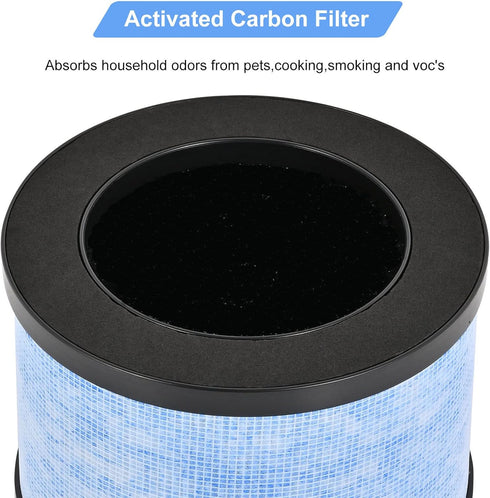 MK06 H13 True HEPA Filters Replacement, 2 Pack for AROEVE MK01 MK06, Kloudi DH-JH01, Intelabe EPI080/EP1080, Elechomes