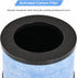 MK06 H13 True HEPA Filters Replacement, 2 Pack for AROEVE MK01 MK06, Kloudi DH-JH01, Intelabe EPI080/EP1080, Elechomes