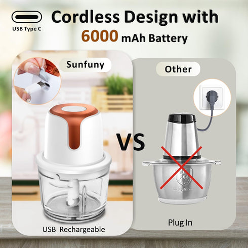 Sunfuny Mini Cordless Food Processor, Wireless 5-Cup Glass Bowl Chopper, 6000mAh Battery USB-C Rechargeable Vegetable