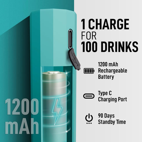 3-in-1 Zulay Froth N Go Milk Frother Rechargeable Handheld Frother Wand with Travel Case & USB-C Charger Single, Double