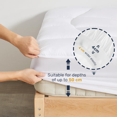 8-21 Inches), 39x75) Unikome Waterproof Twin Mattress Protector - Soft Breathable Microfiber Bed Cover with Deep Pocket
