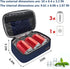 Mini Lunchbox Small Lunch Bag for Men Women, Insulated Thermal Lunch Box, Portable Cooler Bag, Blue