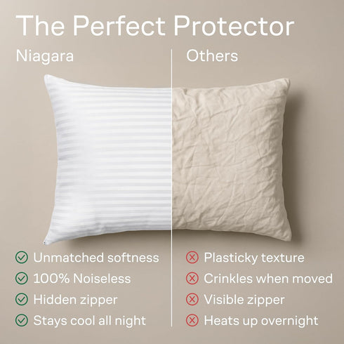 Set of 4 King Size Pillow Protectors with Zipper, 100% Resistant to Stains, Dust & Dirt, Washable Covers