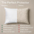 Set of 4 King Size Pillow Protectors with Zipper, 100% Resistant to Stains, Dust & Dirt, Washable Covers