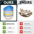 6 Pack Small Plastic Bowls 4.5 OZ Unbreakable Wheat Straw Dipping Bowls, Mini Prep Bowls for Snacks