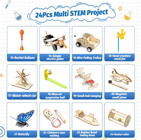 GULYMNA 24Pcs 2025 Countdown Christmas Advent Calendar Toy STEM Kit Advent Calendar Educational Science Kit Building