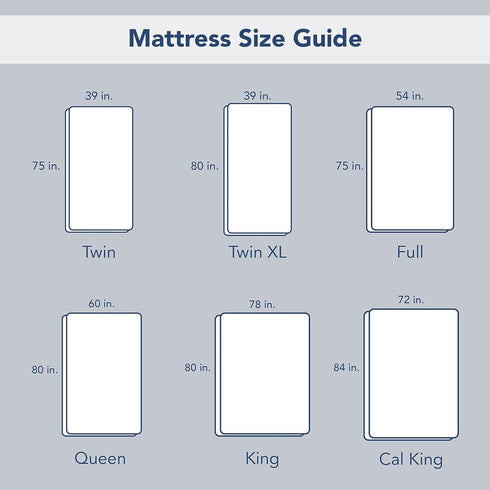 Serta Simply Clean Triple Action Mattress Pad, Waterproof Mattress Pad, Ultra Soft and Stain-Resistant Mattress Pad