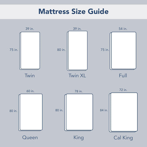 Serta Power Chill Queen Size Waterproof Mattress Cover, Soft Cooling Protector, 15" Deep Pocket, White