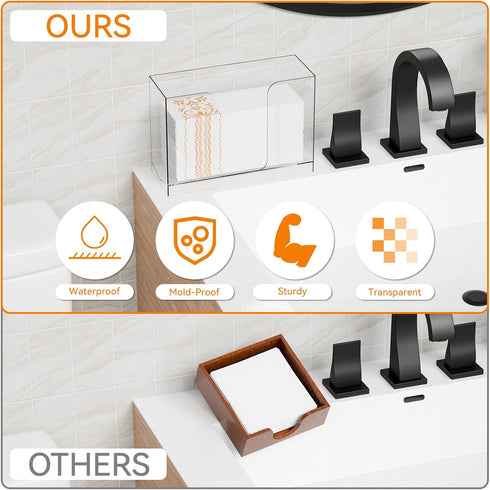 Bathroom,Home,Counter Dispenser,1 Cq acrylic Multifold Paper Towel Dispenser & Box for Top and Kitchen,Clear Guest
