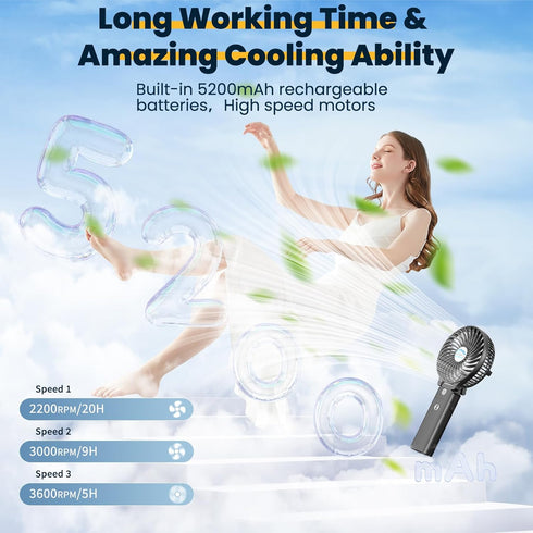 HandFan 5200mAh Portable Handheld Fan, USB Rechargeable, 180° Foldable Design for Travel and Outdoors