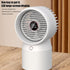 ENZZ Car Air Conditioner, USB Powered, Fast Cooling, Mini Camping Air Conditioner for Home, Office, Car