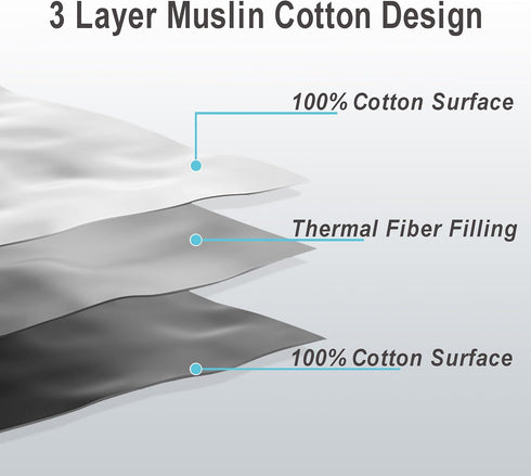3 68x92 NTBAY Layers Cotton Muslin Twin Bed Blanket, Super Soft Breathable Thermal Yarn Dyed Quilt for Adults, Perfect