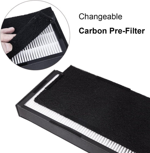 BBT BAMBOOST Filter B Replacement for Germguardian Air Purifier FLT4825, 1 HEPA True Filter & 2 Carbon Filters