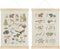 Qvapt Animals Nursery Animal Wood Poster Hanger 1624,Wild Animal Alphabet Poster Hanger Frame,ABC