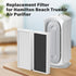 Upgraded 04383 True HEPA Replacement Filter for Hamilton Beach TrueAir 04383 04384 04385 04386 Air Purifier, 2 Pack